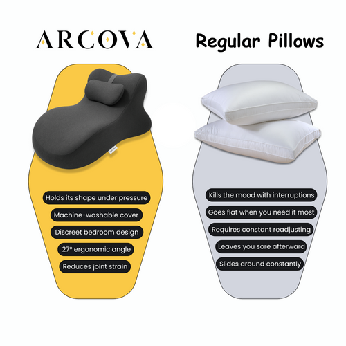 Arcova Sweet Spot Pillow.